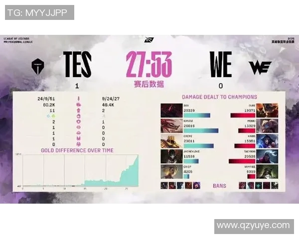 深入分析JDG与TES赛后复盘揭示两队实力差距与未来发展潜力实时数据