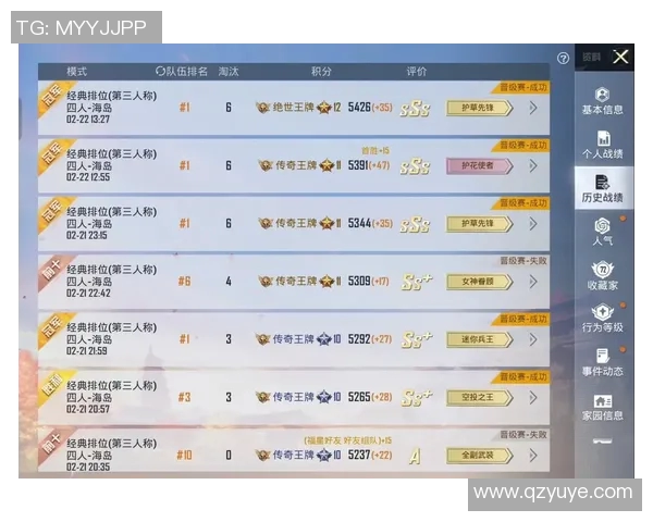 和平精英状态排名LNG创历史新高引发电竞圈热议与关注实时数据