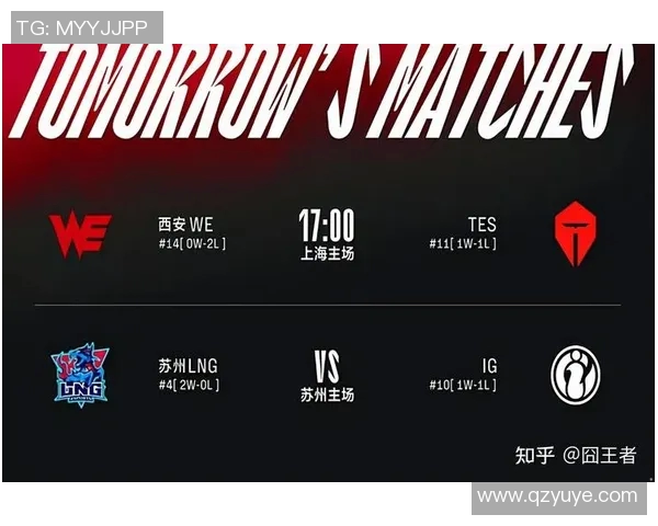 esports数据大师赛中WE战队节奏掌控分析与表现评估