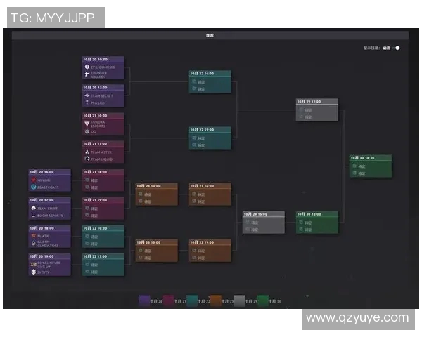 esports数据深入分析DOTA2中RNG战队的团队配合与战术执行策略