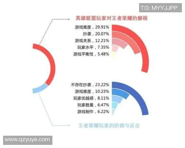 王者荣耀EDG战队心理素质分析与竞技表现的关系探讨实时新闻