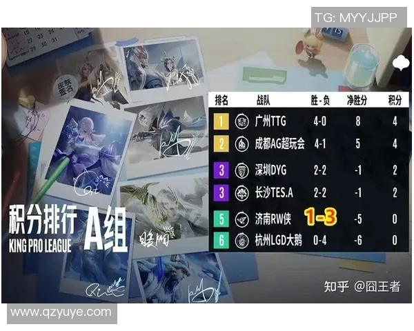 电竞比分王者荣耀技术排行榜揭晓WE战队荣登第四名引发热议实时新闻